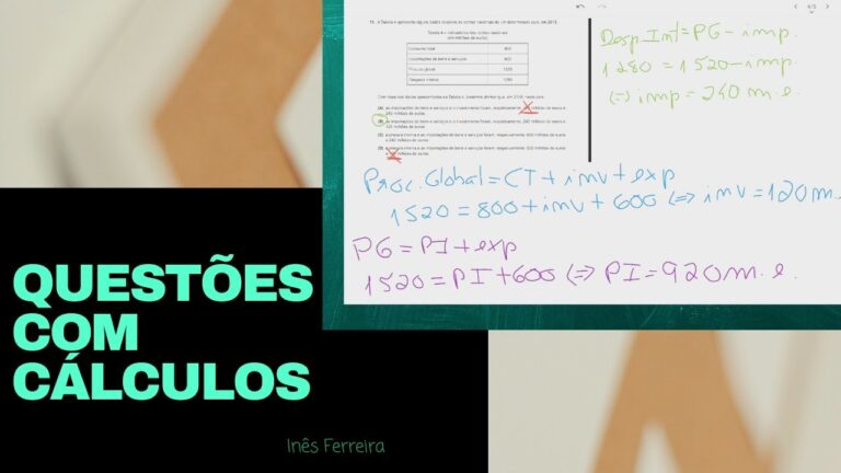Testes de Economia do 10º Ano com Soluções Eficazes