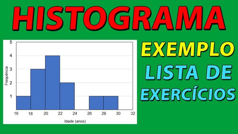 Exercícios Resolvidos de Estatística com Histogramas