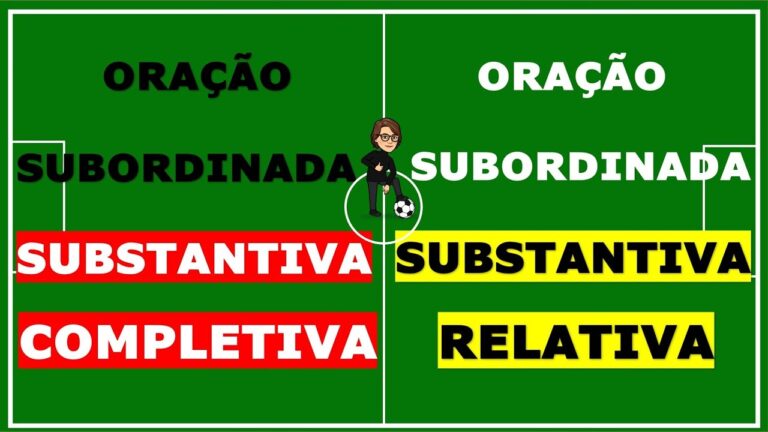 Entendendo a Oração Subordinada Substantiva Relativa