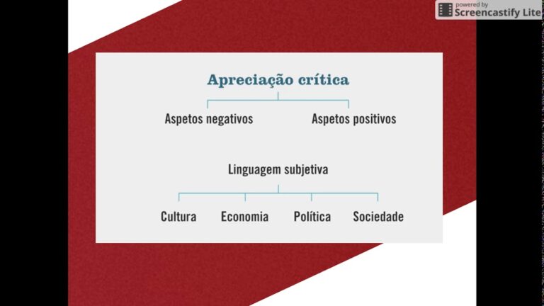 Apreciação Crítica: Explorando a Profundidade de um Livro