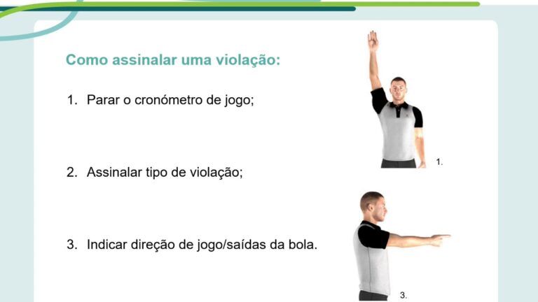 Impacto dos Juízes no Jogo de Basquetebol