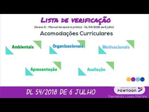 Medidas Universais: Alineas e Suas Aplicações