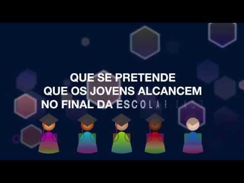 Perfil do Aluno ao Concluir a Escolaridade