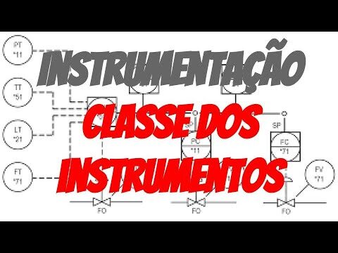 Instrumentos e Suas Funções Essenciais
