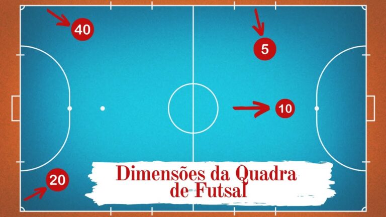 Medidas Ideais para um Campo de Futsal