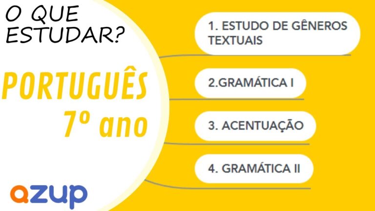 Conteúdo de Português para o 7º Ano: Guia Completo