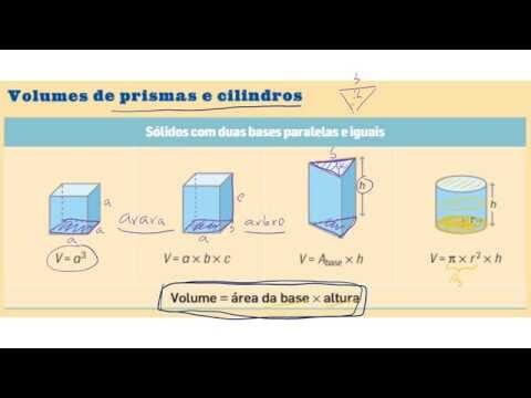 Explorando Áreas e Volumes no 9º Ano