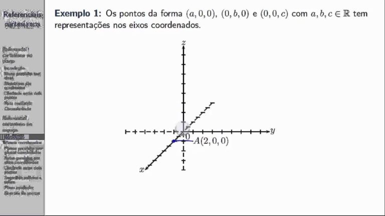 Referencial Cartesiano no Espaço: Fundamentos e Aplicações