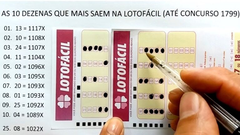 Análise dos Poemas de Gastão Cruz