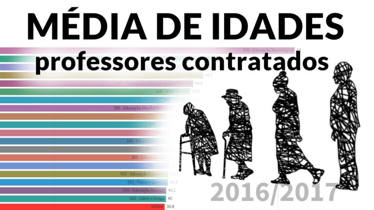 DGAE Listas: Otimizando Processos e Resultados