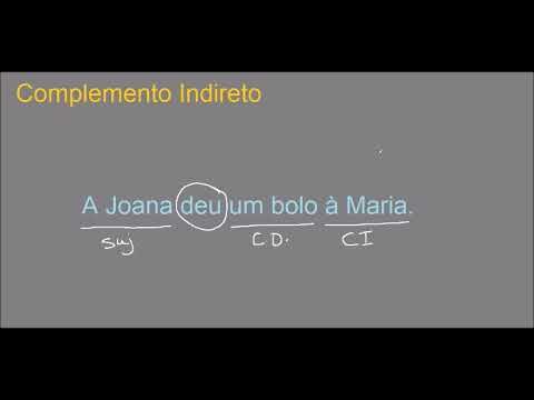 Dominando as Funções Sintáticas no 7º Ano