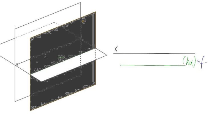 Dominando o Plano Frontal na Geometria Descritiva