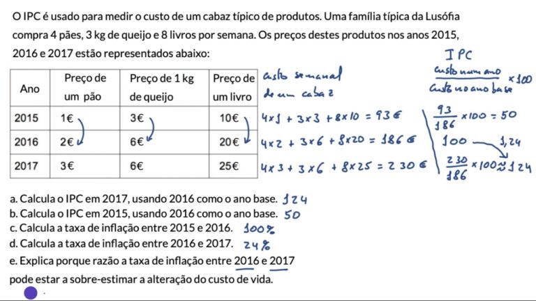 Calculadora de Inflação em Portugal: Como Usar e Benefícios