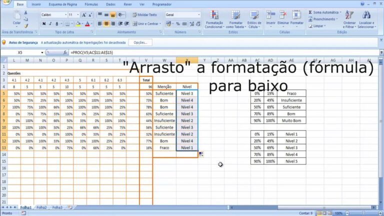 Da Insuficiência à Excelência: Como Avaliar o Bom e o Muito Bom