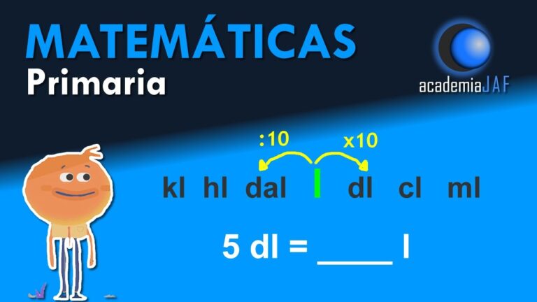Conversão de 75cl para Litros: Entenda a Medida