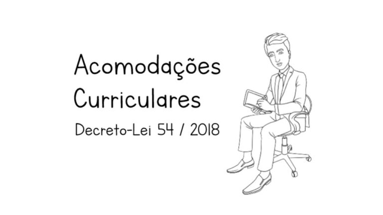 Medidas Adicionais: Exemplos Práticos e Eficazes