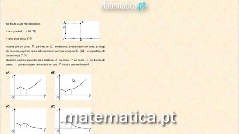 Otimização do Tempo de Deslocação para Consultas Médicas