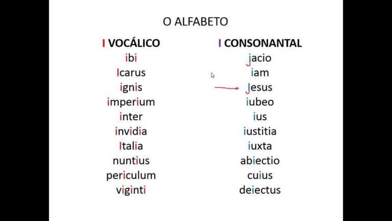 Como Ler Latim de Forma Eficiente