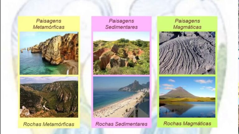 Explorando Paisagens Geol&oacute;gicas no 7&ordm; Ano