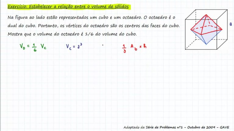 Testes de Matemática para o 10º Ano: Estratégias e Dicas de Estudo