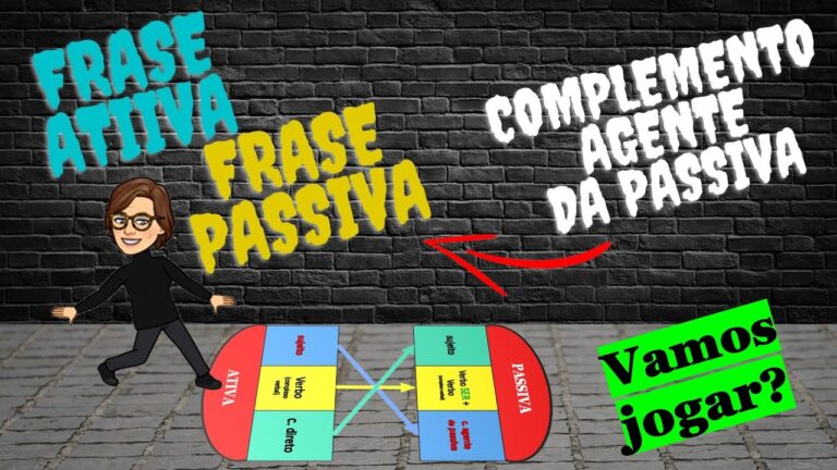 Exercícios Práticos de Frase Ativa e Passiva