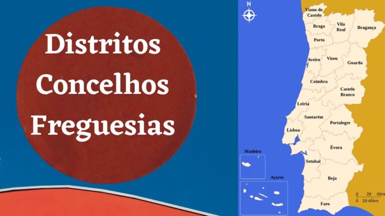 Mapa dos Distritos de Portugal Continental