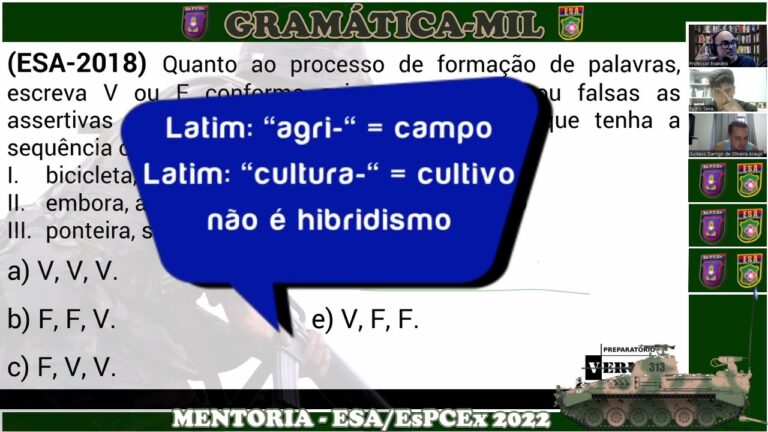 Fichas Didáticas para Processos de Formação de Palavras no 8º Ano