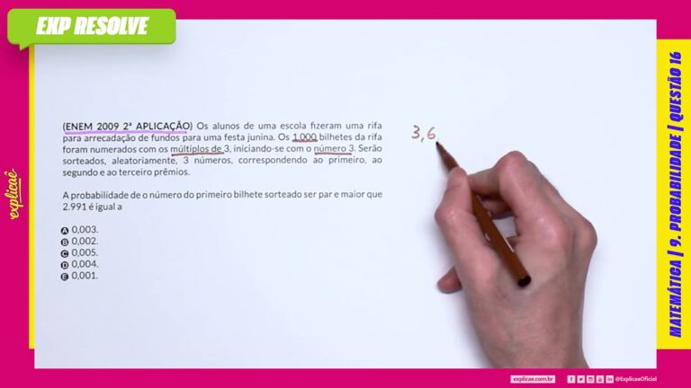 Ideias Criativas para Angariar Dinheiro para Viagem de Finalistas