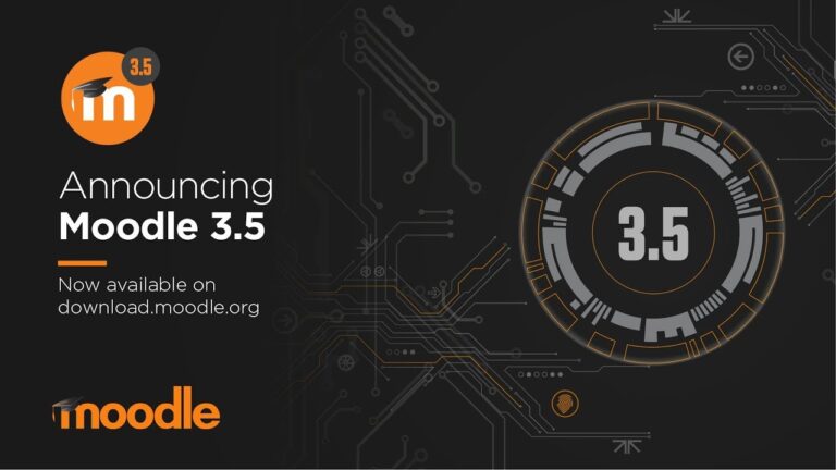 Impacto do Moodle na Gest&atilde;o Financeira dos CFOs