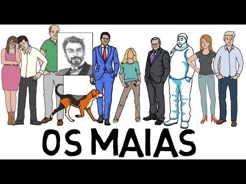 Análise dos Maias: Resumo por Capítulos