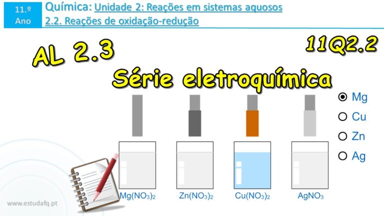 Entendendo a Série Eletroquímica: Princípios e Aplicações