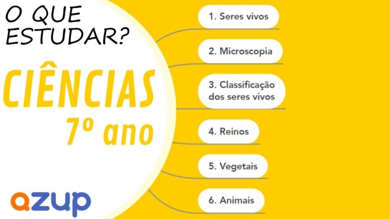 Explorando a Mat&eacute;ria nas Ci&ecirc;ncias do 7&ordm; Ano
