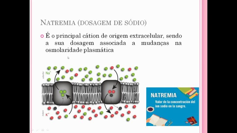Benefícios do Iao Sódio na Saúde