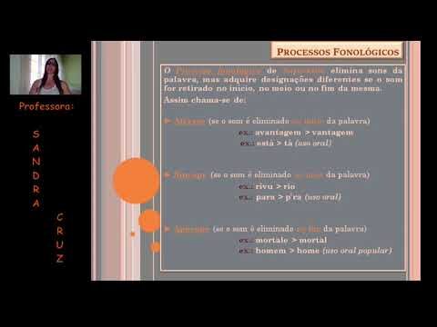 Dominando os Processos Fonol&oacute;gicos no 9&ordm; Ano