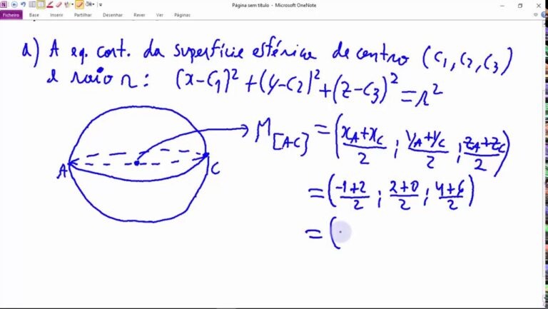 Entendendo a Equação Reduzida da Superfície Esférica