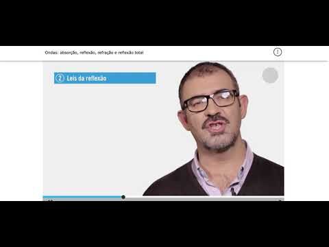 Al 3.1: Ondas, Absorção, Reflexão e Refração Total