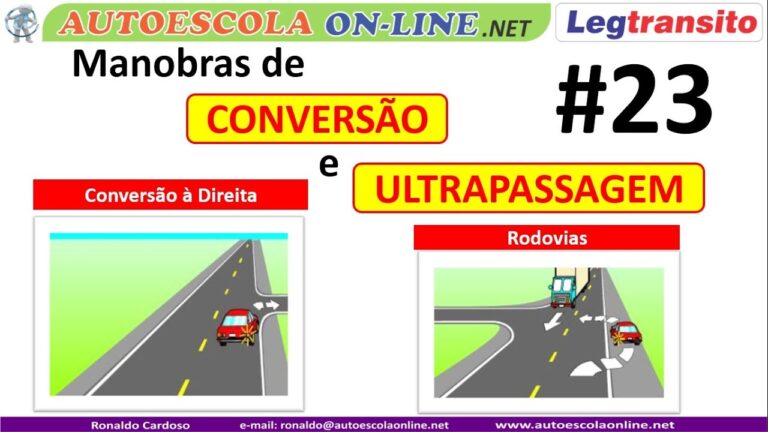 Pretendo Ultrapassar: Como Posso Fazer Isso?