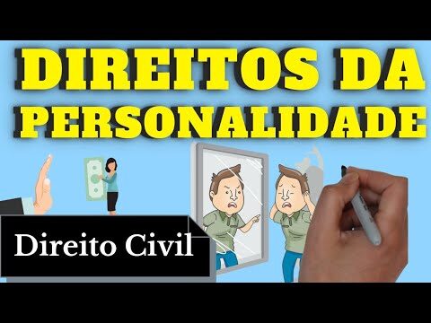 Direitos Inatos: Fundamentos e Implicações