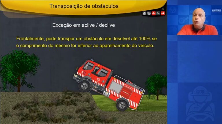Testes da Escola Nacional de Bombeiros: Preparação e Desempenho Eficiente