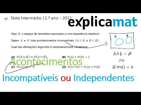 Acontecimentos Incompat&iacute;veis: Entendendo Contradi&ccedil;&otilde;es na Realidade