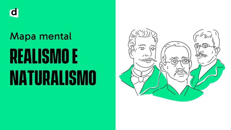 Naturalismo e Realismo: A Evolução da Literatura