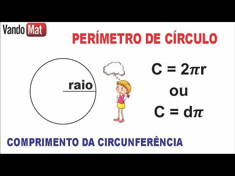 Entendendo o Perímetro de um Círculo: Fórmulas e Aplicações
